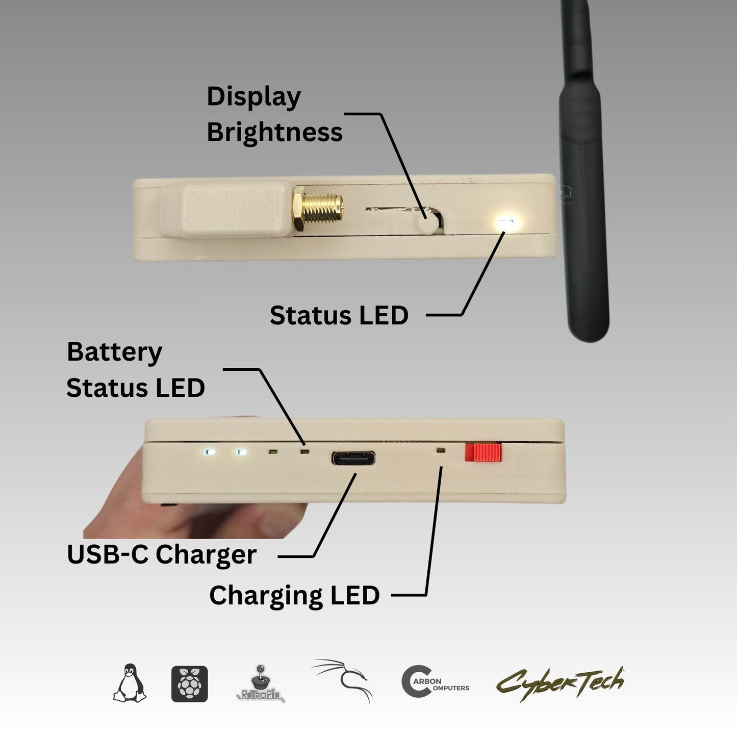 PiBerry Terminal - Raspberry CM5 Handheld