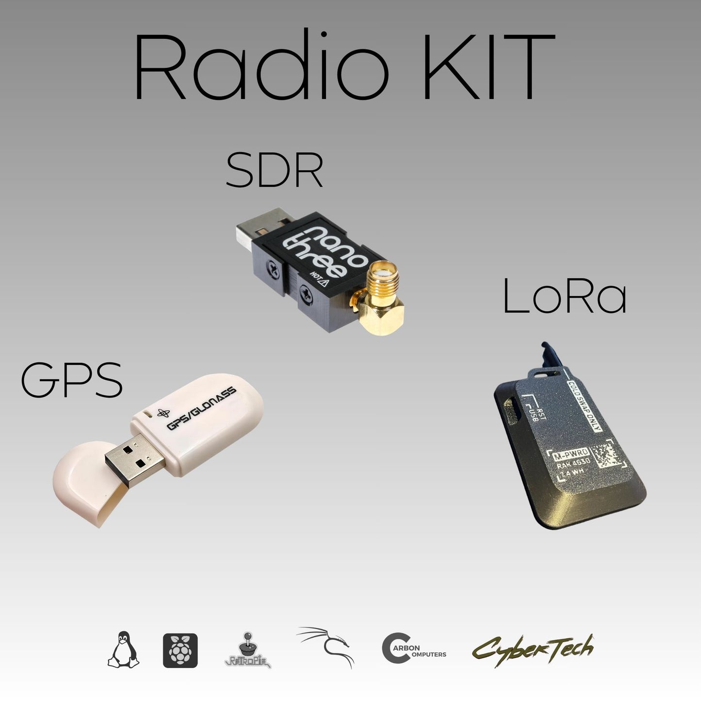 PiBerry Terminal - Raspberry CM5 Handheld