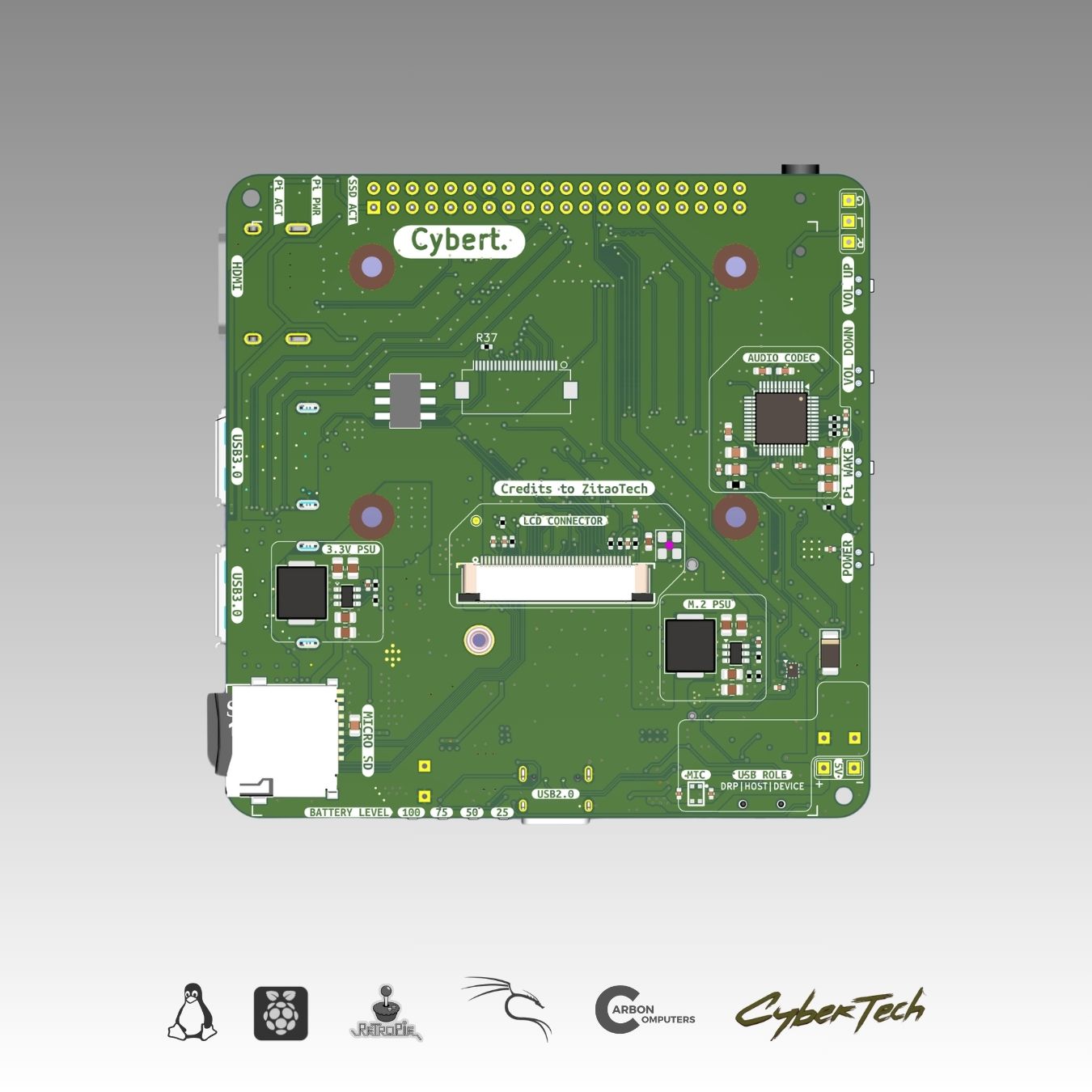 CM5 AIO Board – Compact Carrier with BMS