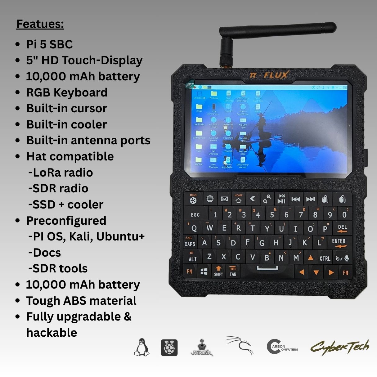 Pi Flux - Archnoir Edition