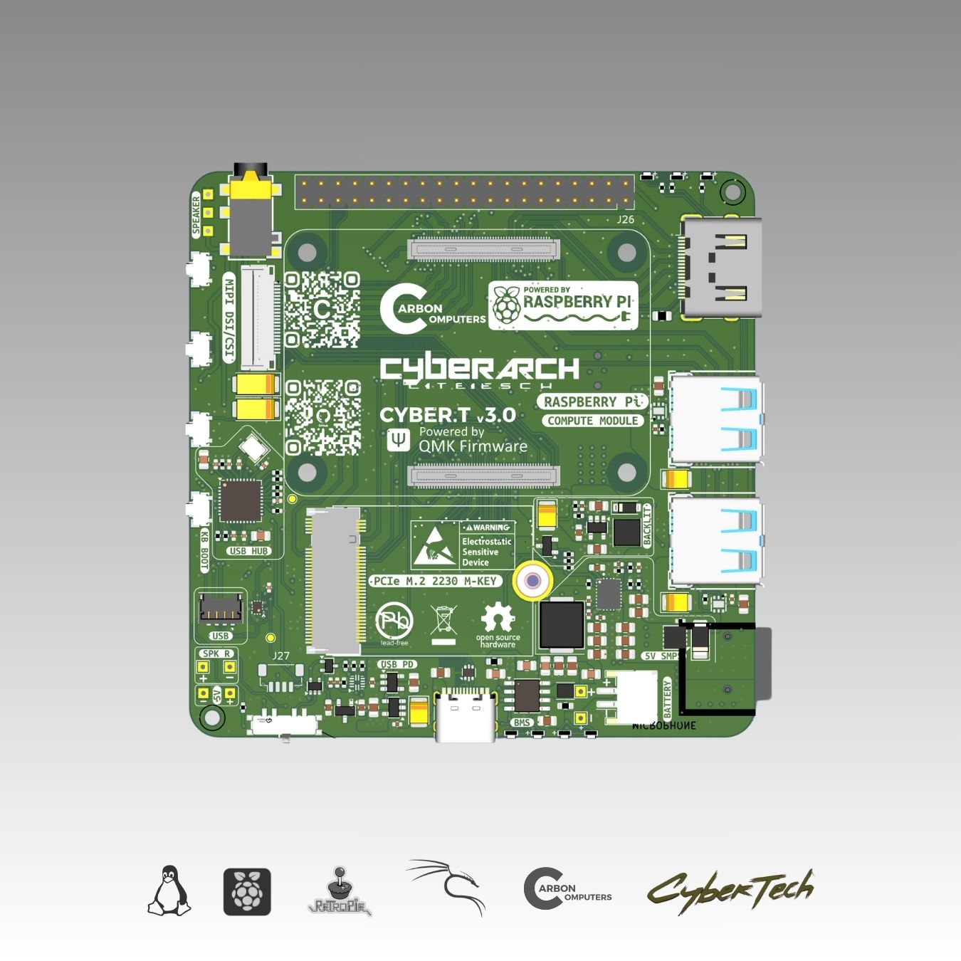 CM5 AIO Board – Compact Carrier with BMS