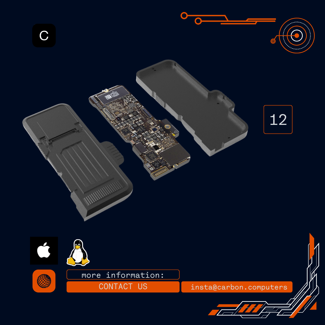 NeoMac - Pocket Mac Compute Stick - Loaded with Mac, Kali, BlackArch