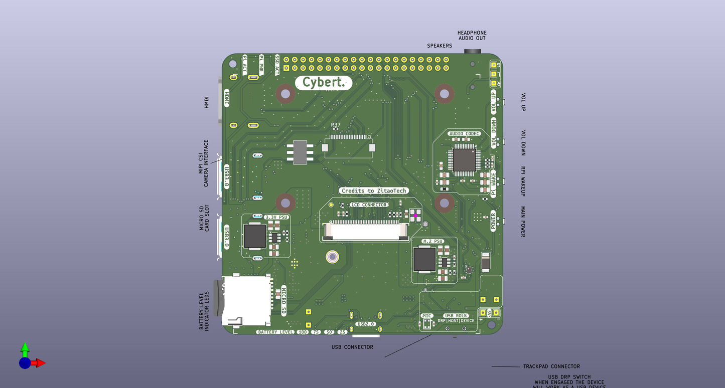 CM5 AIO Board – Compact Carrier with BMS