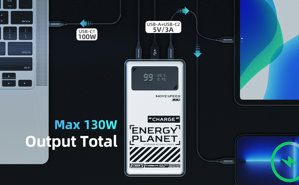 Laptop Power Bank 130W, 25000mAh Fast Charging USB C 3-Port - Carbon Computers