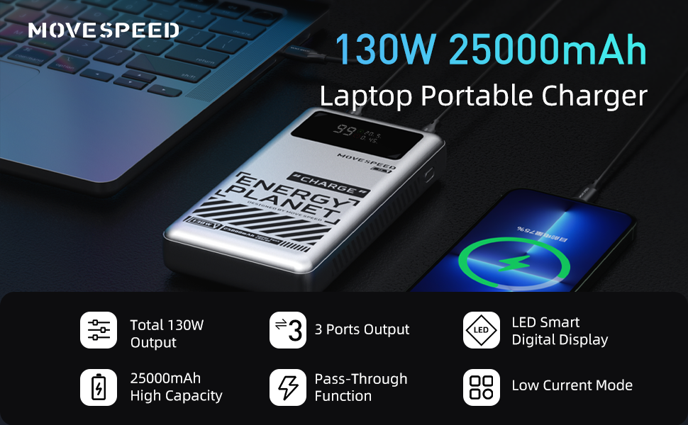 Laptop Power Bank 130W, 25000mAh Fast Charging USB C 3-Port - Carbon Computers