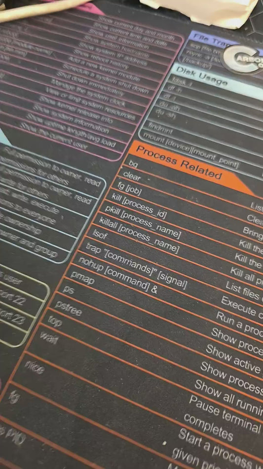 Pi-Edge Handheld - Kali, Pi OS, Ubuntu