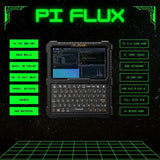 Pi Flux